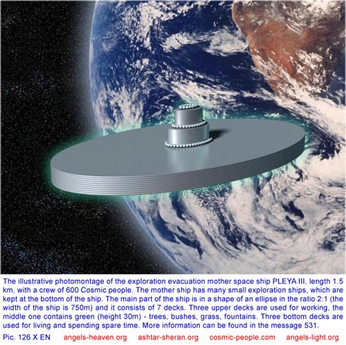 The evacuation mother space ship PLEYA III